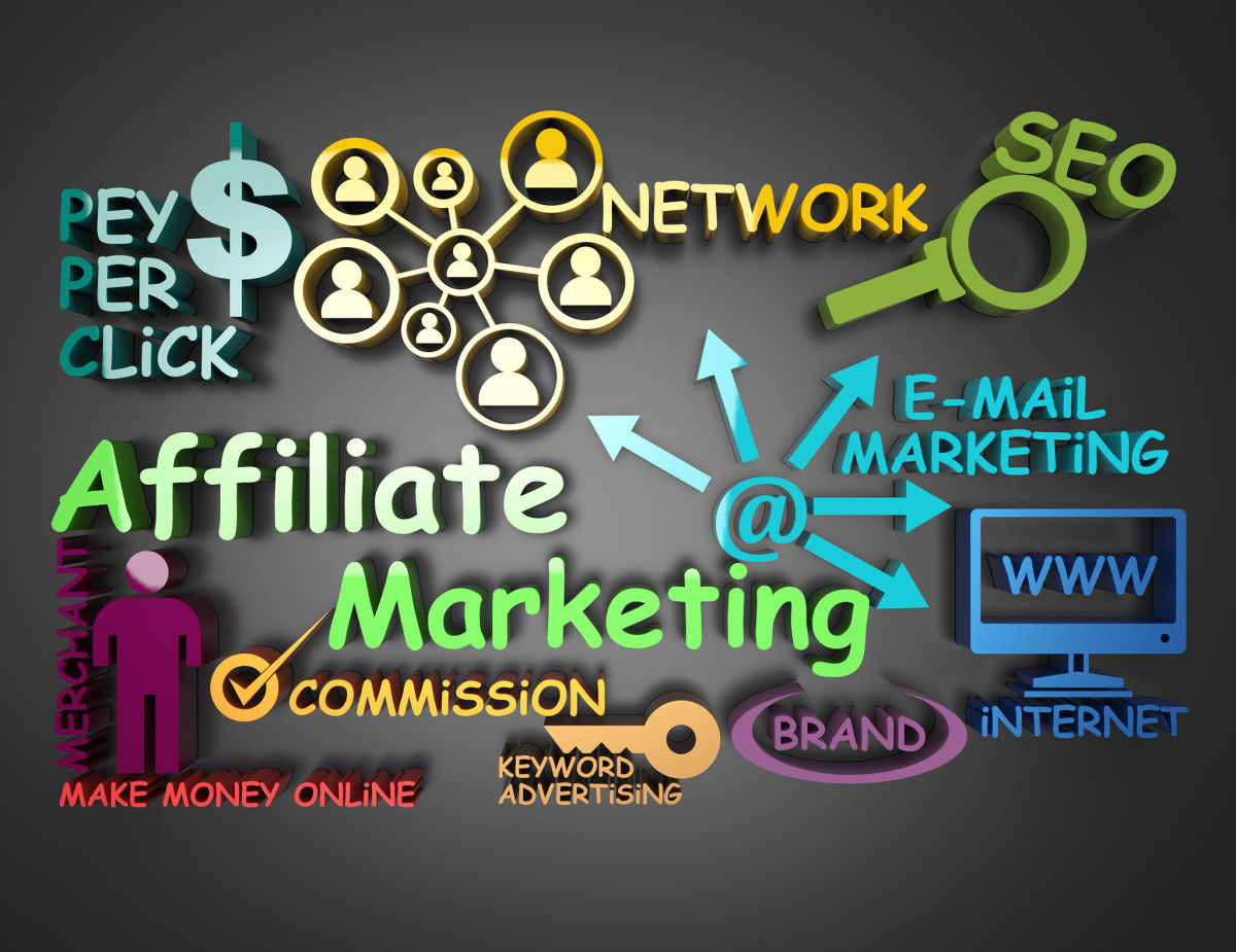 Introduction To Affiliate Marketing